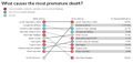 Burden-of-diseases-Afghanistan.JPG